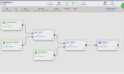 Featured image of post Cloud Databases & CDAP - Part 3